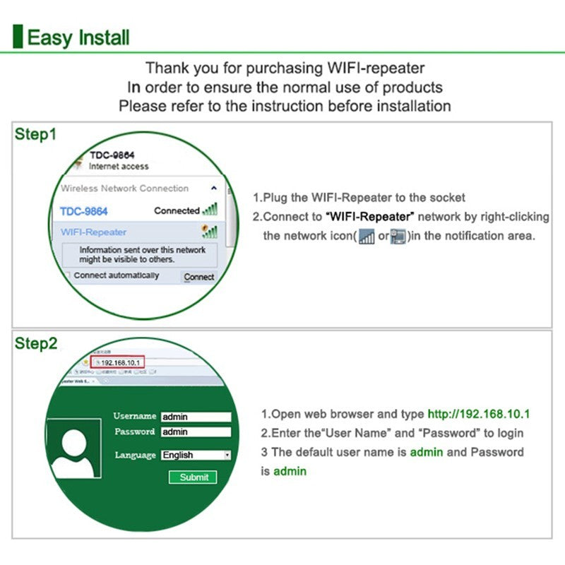 Répéteur WiFi & Amplificateur de Signal
