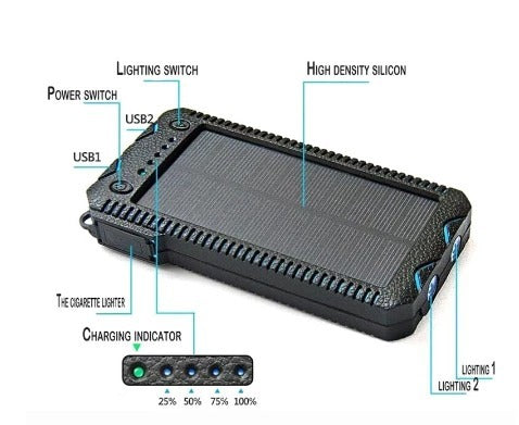 Batterie Externe Power Bank – Recharge Rapide