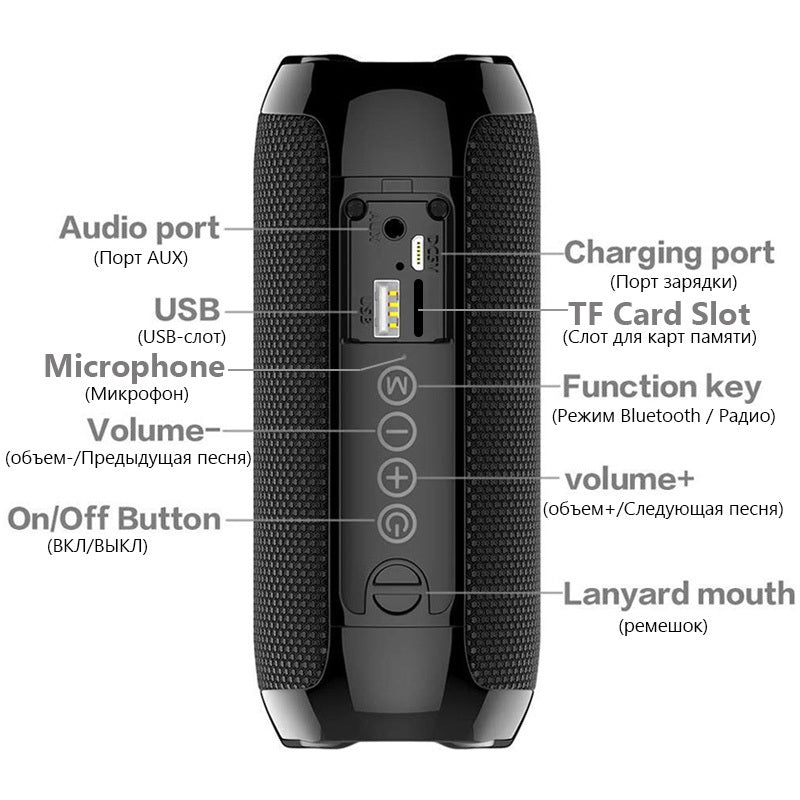 Enceinte Bluetooth Portable & Multifonction