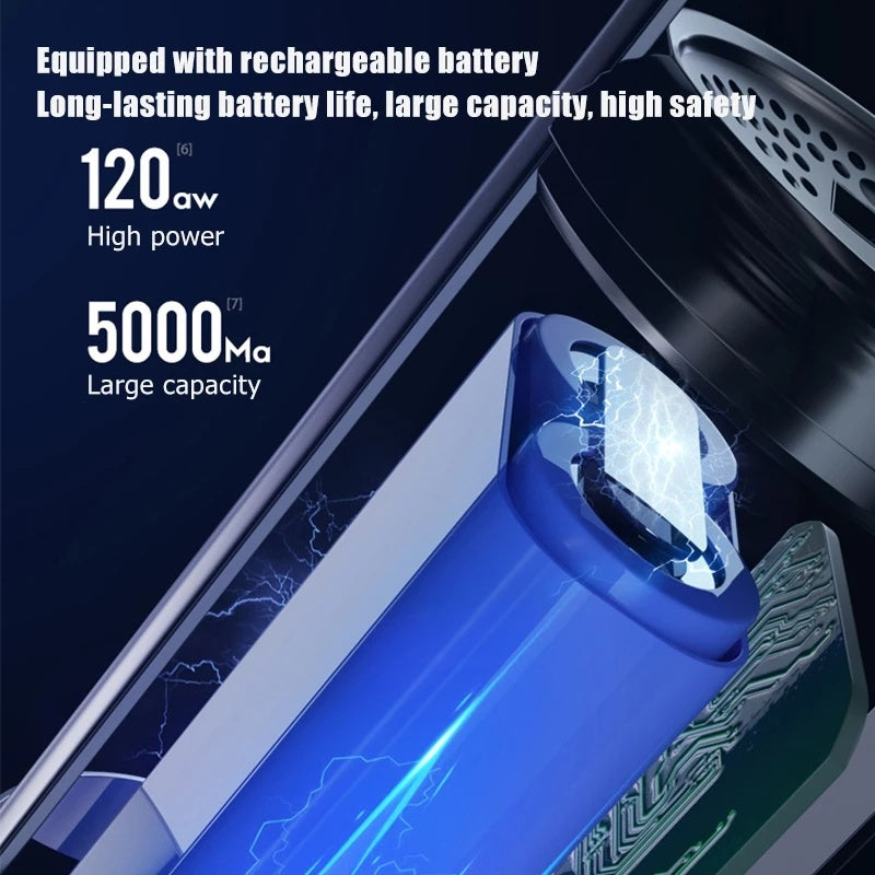 Cordless Car Vacuum Cleaner – Rechargeable &amp; Ultra-Powerful