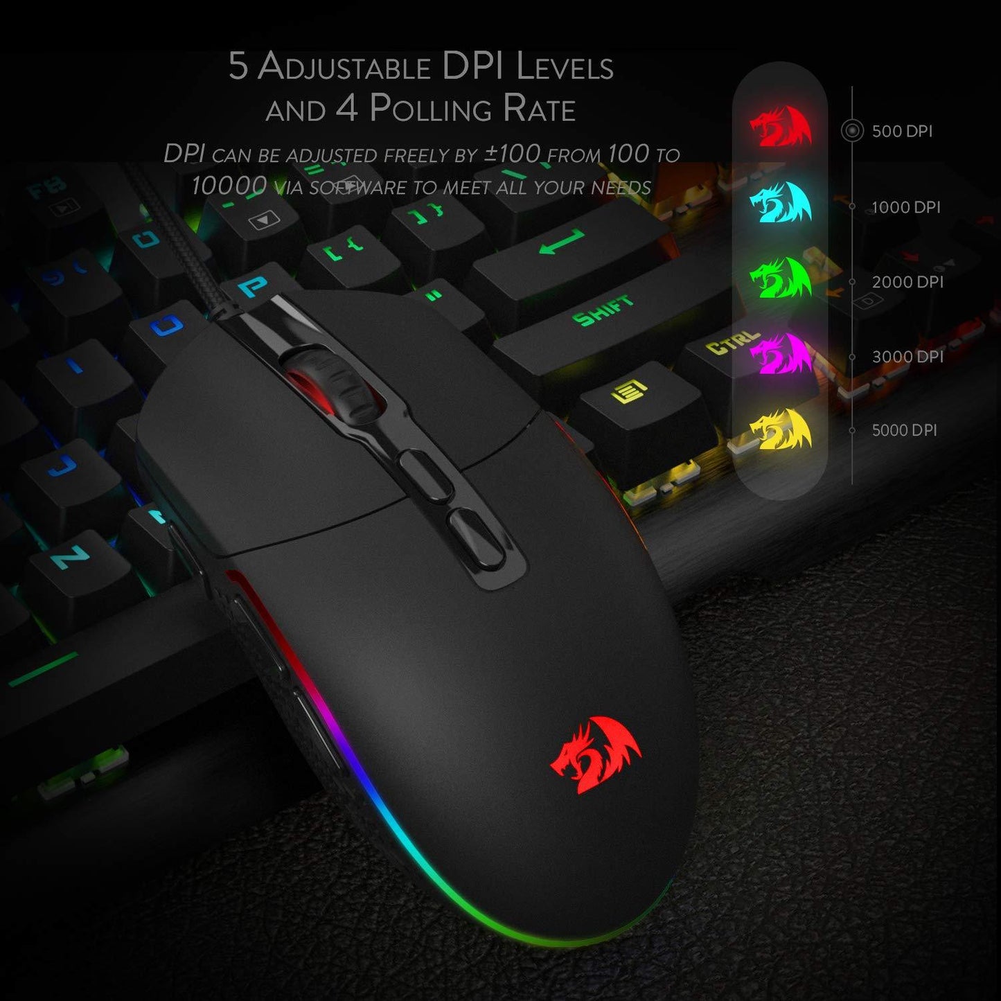 Souris Gaming Haute Précision