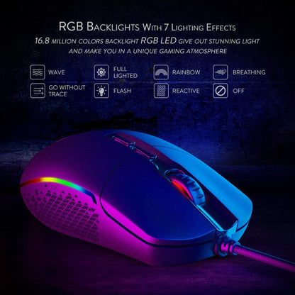 Souris Gaming Haute Précision