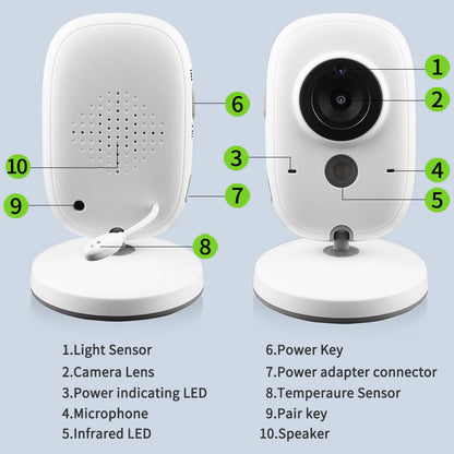 Moniteur de Bébé - Surveillance Sécurisée