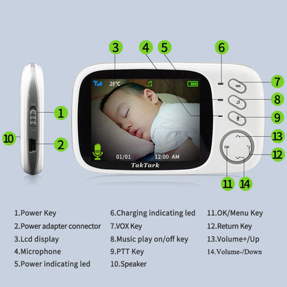 Moniteur de Bébé - Surveillance Sécurisée