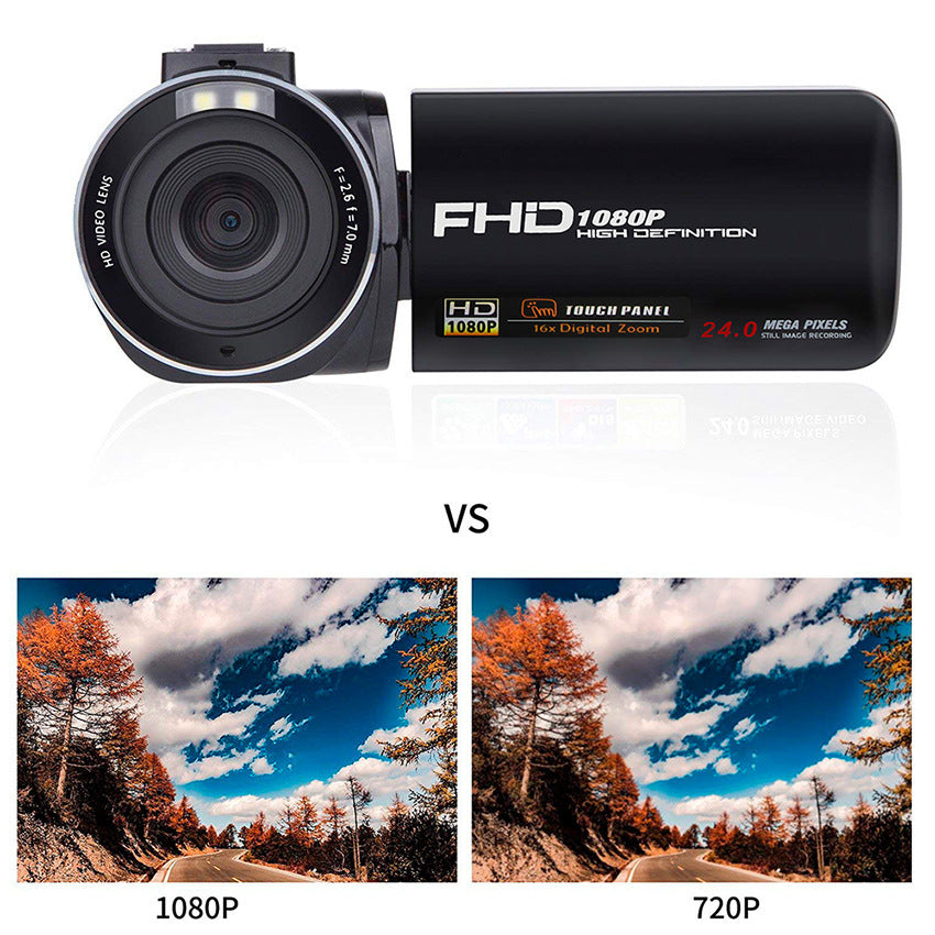 Appareil Photo Numérique HD