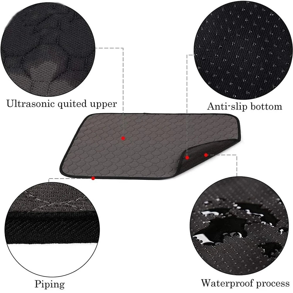 Tapis de Cage Lavable – Protection Réutilisable et Antidérapante