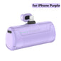 Mini Power Bank – Batterie Externe Portable pour iPhone, Samsung & Xiaomi
